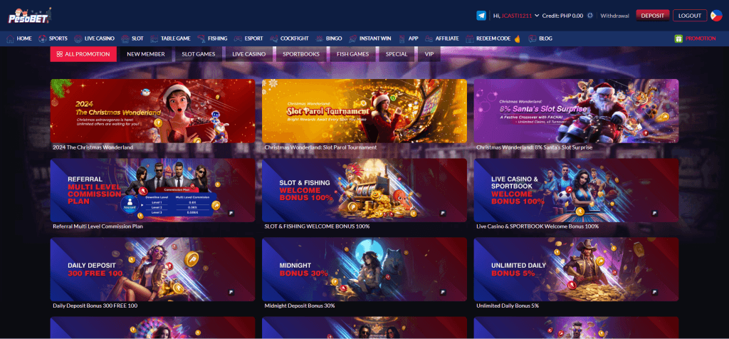 pesobet bonuses