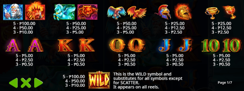 Zeus vs Hades Pay Table