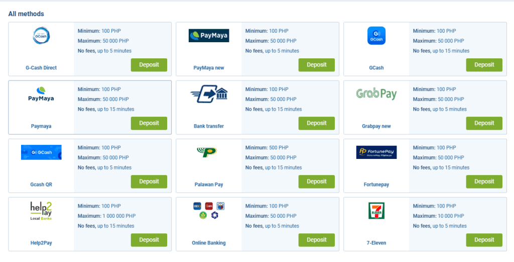 1xBet payment options