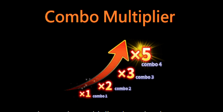 Combo Multiplier