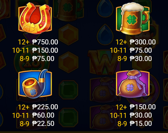 Lucky Penny Paytable 1
