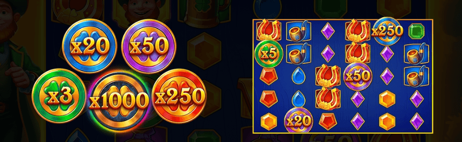 Multiplier Symbols