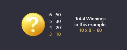 Winning symbols computation