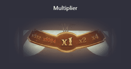 Multiplier Symbols